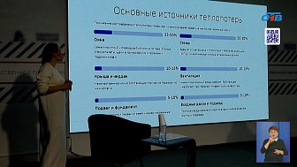 Южноуральцев научили экономить на тепле на семинаре ЖКХ
