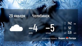 Челябинская область 29 января: умеренные морозы и переменная облачность