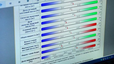 Челябинцы могут узнать свой биологический возраст