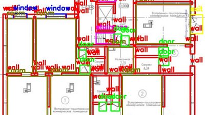 В Челябинске создали умную систему эвакуации при пожаре