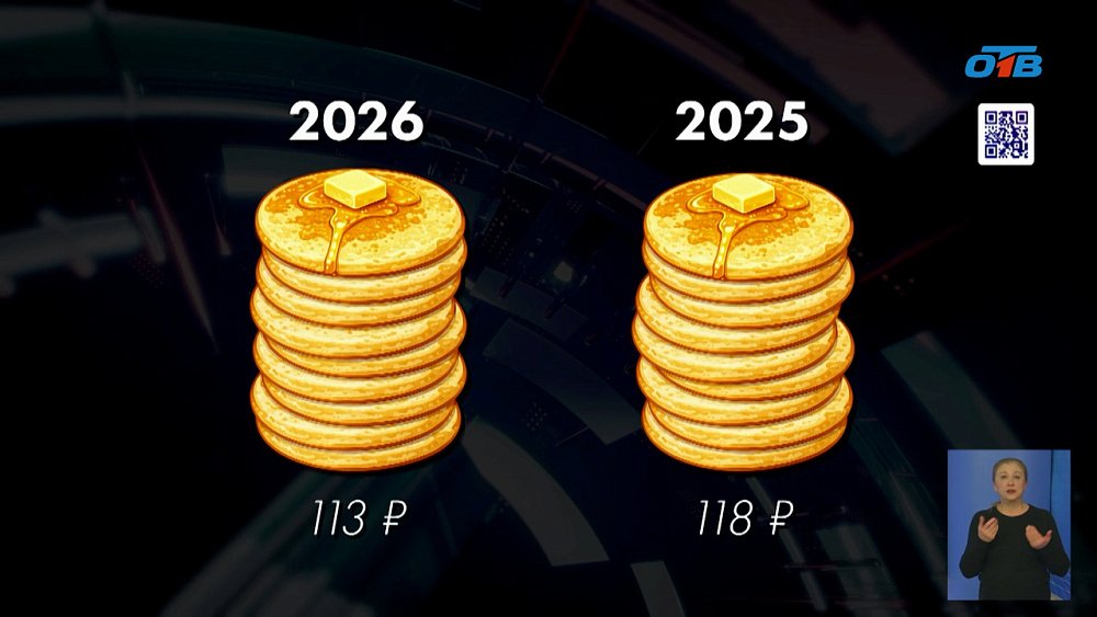 Сколько стоят блины на Масленицу в 2026 году в Челябинске