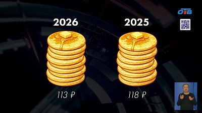 Сколько стоят блины на Масленицу в 2026 году в Челябинске