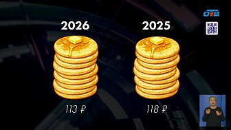 Сколько стоят блины на Масленицу в 2026 году в Челябинске