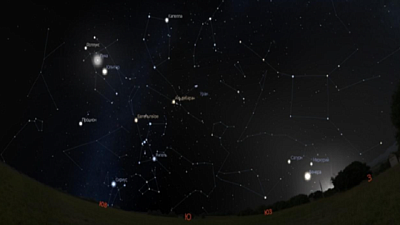 Челябинцы увидят парад шести планет
