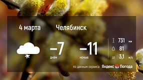 4 марта в Челябинской области ожидаются снегопады с температурными колебаниями