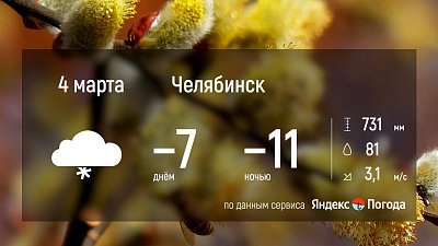 4 марта в Челябинской области ожидаются снегопады с температурными колебаниями