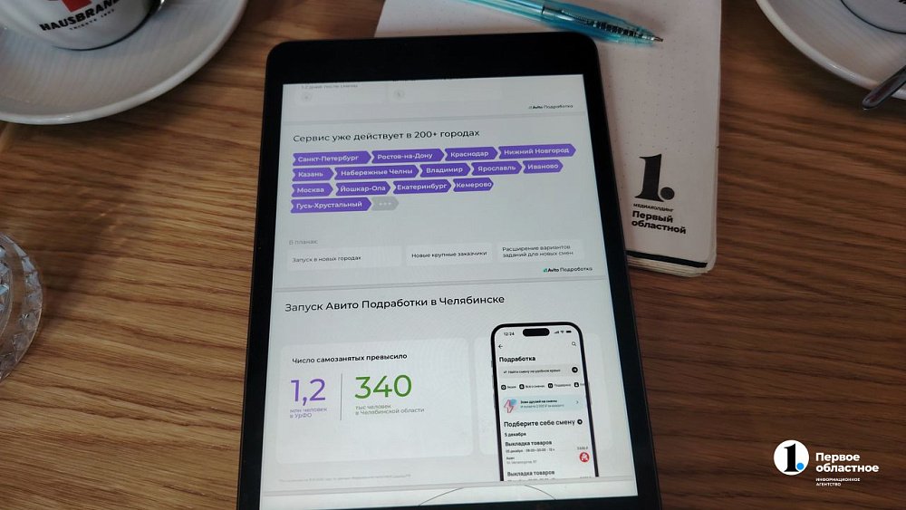 В Челябинске на 72% вырос интерес к подработке