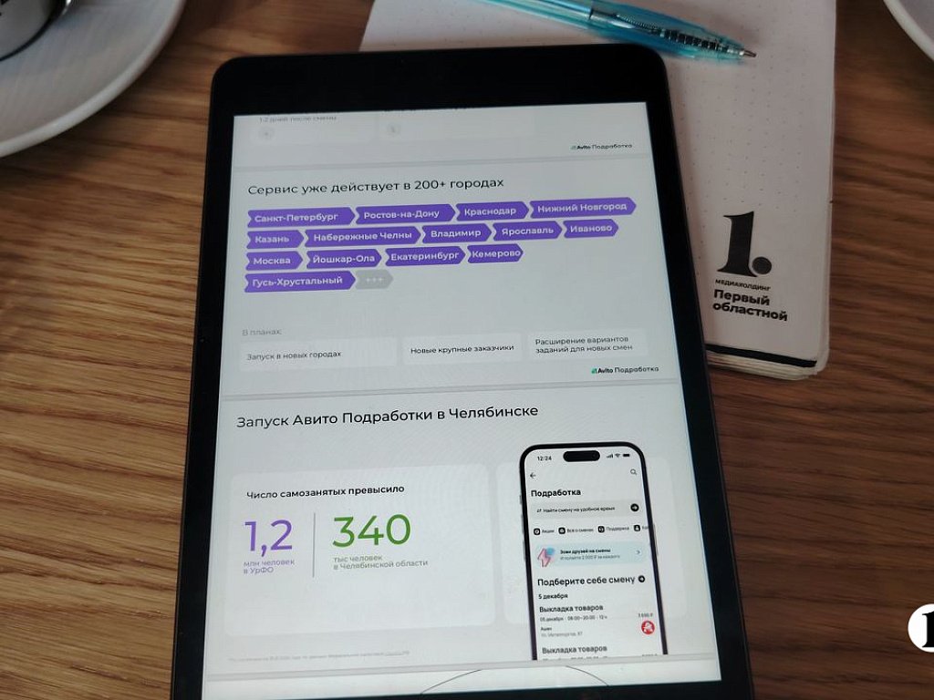 В Челябинске на 72% вырос интерес к подработке