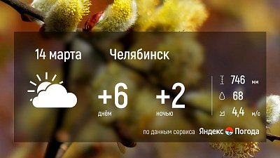 В выходные в Челябинской области сохранится плюсовая температура