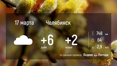 Мартовское тепло не отступает: прогноз погоды в Челябинской области на 17 марта