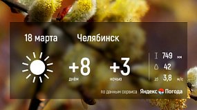 До +10 градусов: погода в Челябинской области на 18 марта