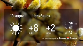 Весна не сбавляет обороты: в Челябинске 19 марта ожидается до +8