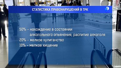 Телефакт от 19.03.2026