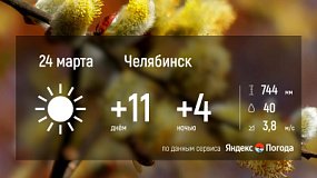 24 марта в Челябинской области потеплеет до +12 градусов