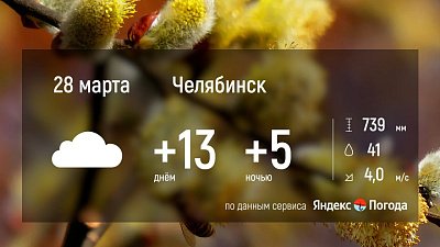 Погода в Челябинской области 28 марта переменный сценарий без осадков