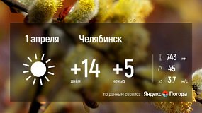 1 апреля в Челябинской области прогнозируют переменную облачность без осадков