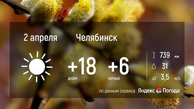 Переменная облачность и тепло придут в Челябинскую область