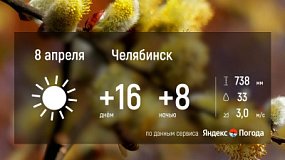 В Челябинской области 8 апреля будет переменная облачность и тепло