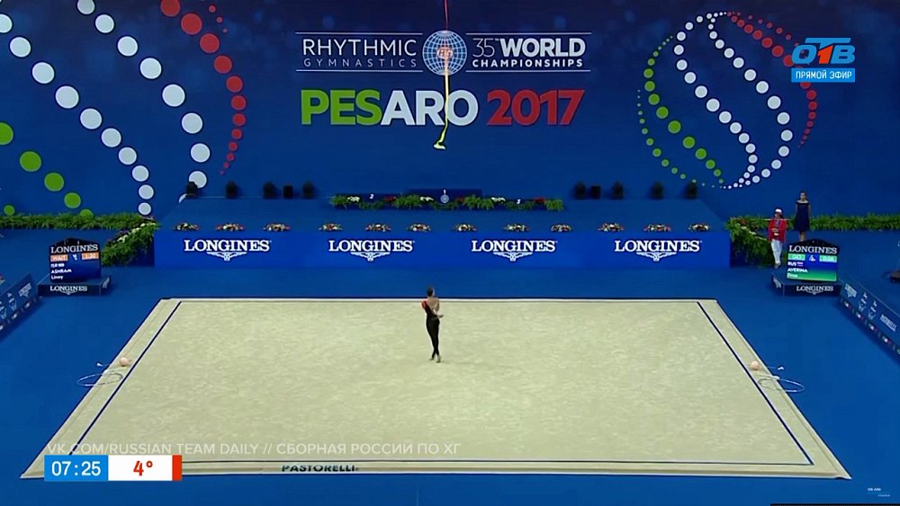 Продолжаем знакомиться с самыми-самыми в рубрике «Рекорды Гиннесса»