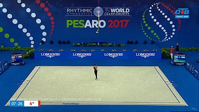 Продолжаем знакомиться с самыми-самыми в рубрике «Рекорды Гиннесса»