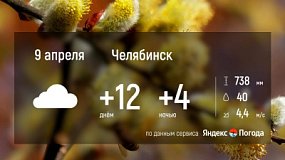 9 апреля в Челябинской области ожидаются дожди и порывистый ветер