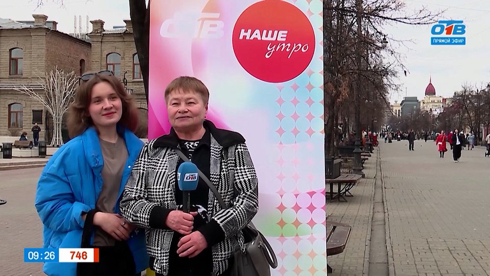 Самые лучшие пожелания в опросе «С Днем рождения, „Наше утро!“»