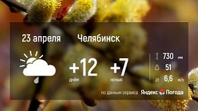 23 апреля в Челябинской области — облачно с прояснениями и небольшой дождь