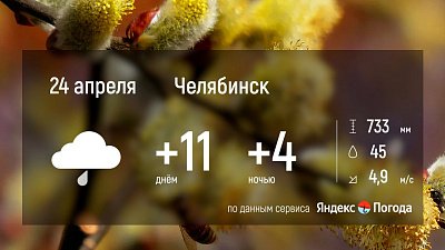 24 апреля в Челябинской области — переменная облачность и дожди на юге