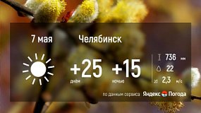 7 мая в Челябинской области воздух прогреется до 26 градусов тепла
