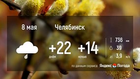 В Челябинской области 8 мая будет жаркая погода