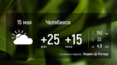 На Южном Урале воздух прогреется до +27 градусов 15 мая