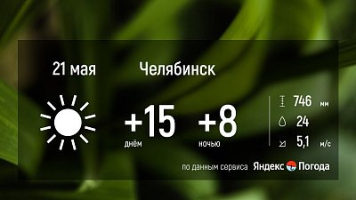 В Челябинской области 21 мая температура воздуха поднимется до 22 градусов
