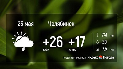 Погода в Челябинской области 23 мая будет еще теплее