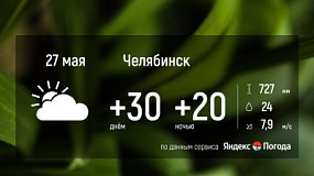 В Челябинской области 27 мая ожидаются грозы