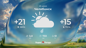 Погода в Челябинской области 24 июня: дожди и грозы