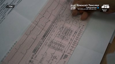 Дела сердечные в сюжете «День кардиолога»