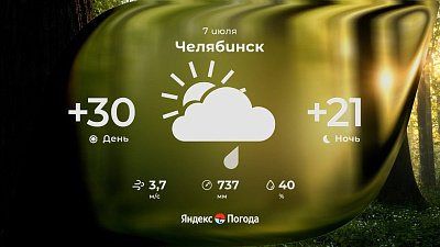 Погода в Челябинской области 7 июля: жара и небольшой дождь