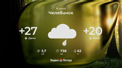 Погода в Челябинской области 8 июля: дожди и грозы