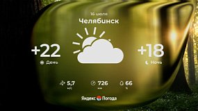 Погода в Челябинской области 16 июля: дожди и грозы местами