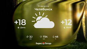Погода в Челябинской области 15 августа: возможны грозы