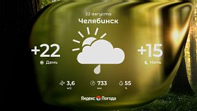 Погода в Челябинской области 22 августа: дожди и грозы местами