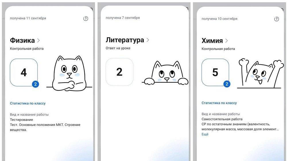 В электронных дневниках Челябинской области появился «вес оценки»