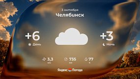 Южный Урал ждут дожди с мокрым снегом и гололедица