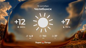 Погода в Челябинской области в субботу порадует умеренным теплом