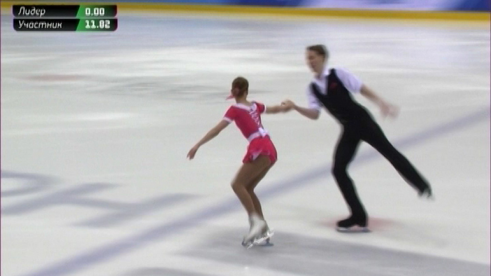 Обзор спортивных событий от 22.01.2016