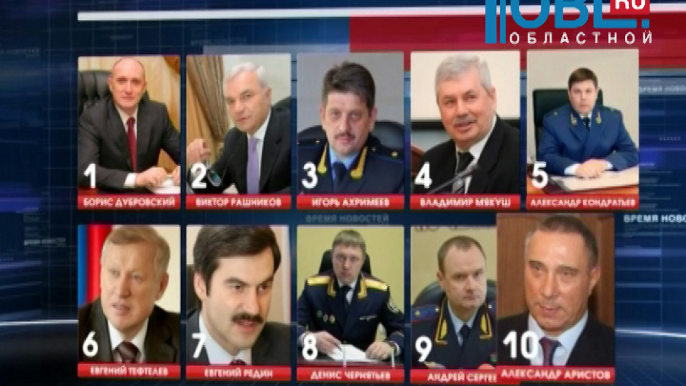 Рейтинг лидеров влияния возглавил губернатор Борис Дубровский