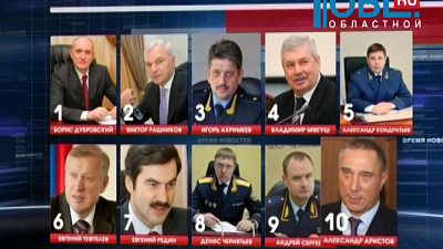 Рейтинг лидеров влияния возглавил губернатор Борис Дубровский