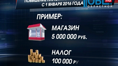 Налог на недвижимость с Нового года существенно вырастет