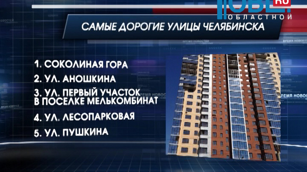 В Челябинске составили рейтинг самых дорогих улиц.