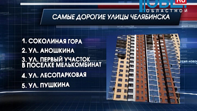 В Челябинске составили рейтинг самых дорогих улиц.